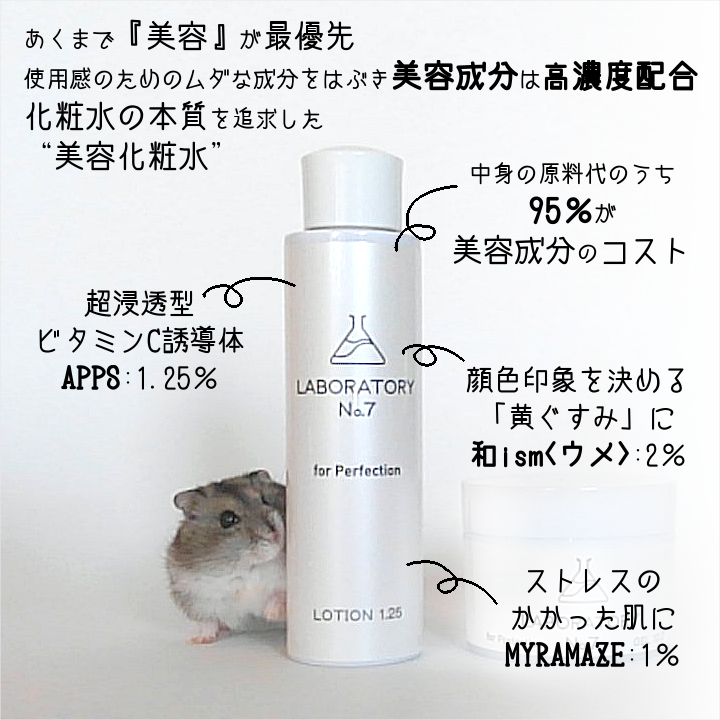 薬剤師が開発したこだわり品質の化粧水です。