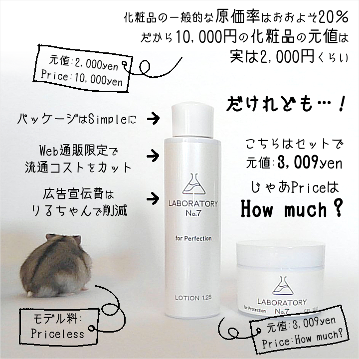 薬剤師の化粧品と背を向けたハムスター。コストや元値、原価の説明